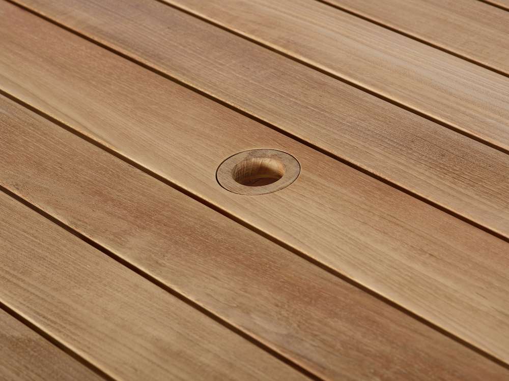 Coastal Living Outdoor - Chesapeake Rectangular Dining Table - U012652 veiw 6
