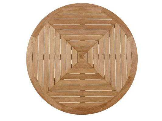 Coastal Living Outdoor - Chesapeake Round Dining Table - U012650C veiw 2