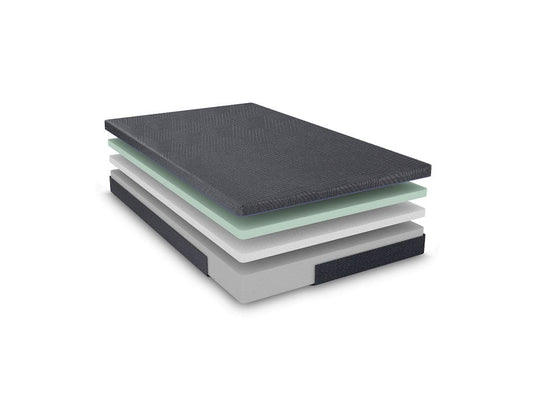 Homelegance - Burnham 11" Eastern King Green Tea Gel-Infused Memory Foam Mattress in Gray - MT-UNG11EK view 2
