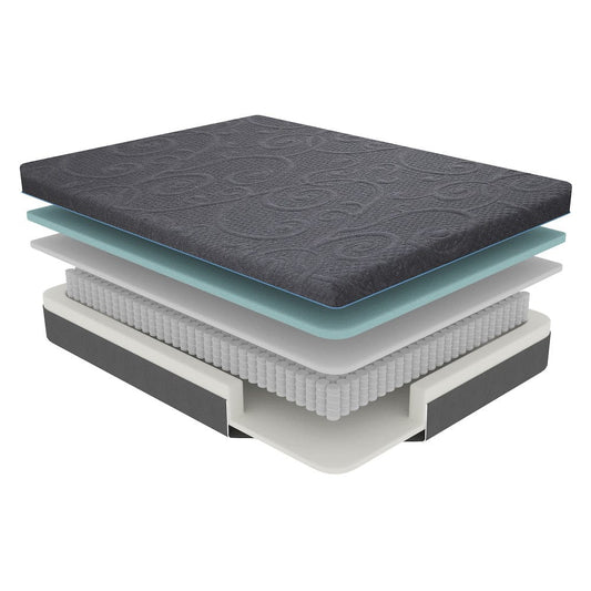 Homelegance - Mira 8" Twin Gel-Infused Memory Foam Hybrid Mattress in Dark gray - MT-H08T view 2