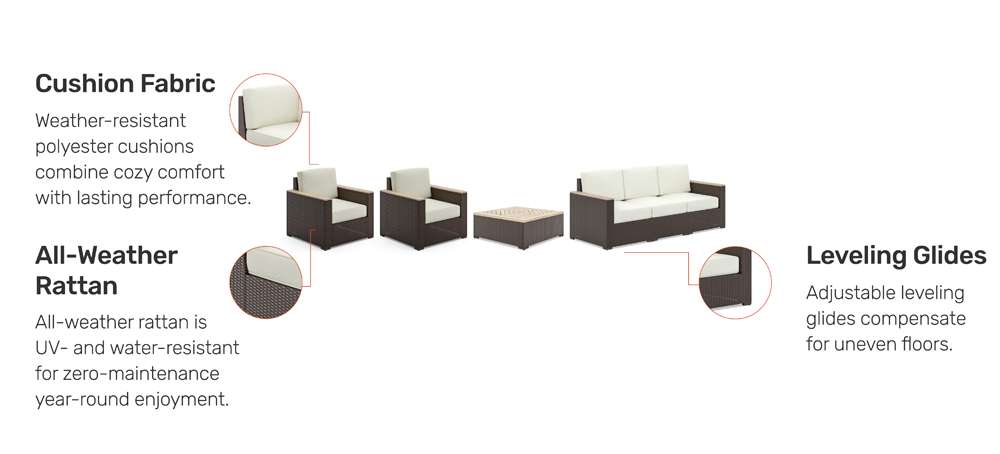 Homestyles Furniture - Palm Springs Outdoor Sofa Set - 6800-30-11D-21 veiw 3