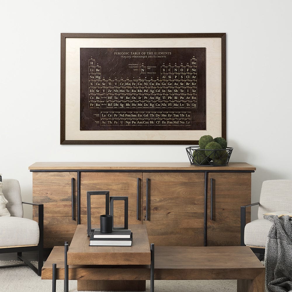 Mercana - Periodic Table by Vintage Collection a Hand Embelished Textured Framed Art Print - 12485 view 5