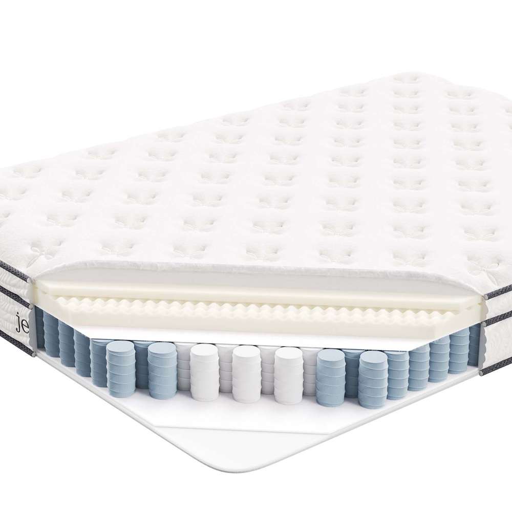 Modway - Jenna 8in Innerspring and Foam Full Mattress in White - MOD-6134-WHI veiw 6
