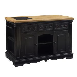 Kitchen Islands by Powell Company