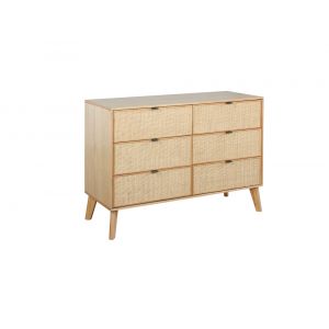 Dressers by Powell Company