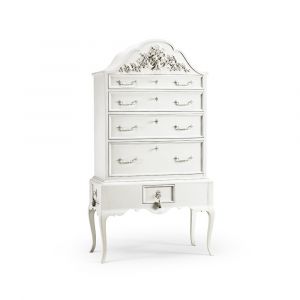 Jonathan Charles Fine Furniture White Collection