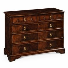 Jonathan Charles Fine Furniture Tribeca Collection