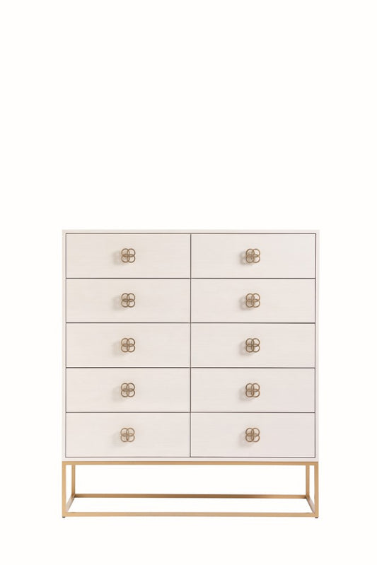 Chests by Miranda Kerr