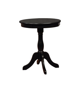 Powell Company Round Pedestal Collection