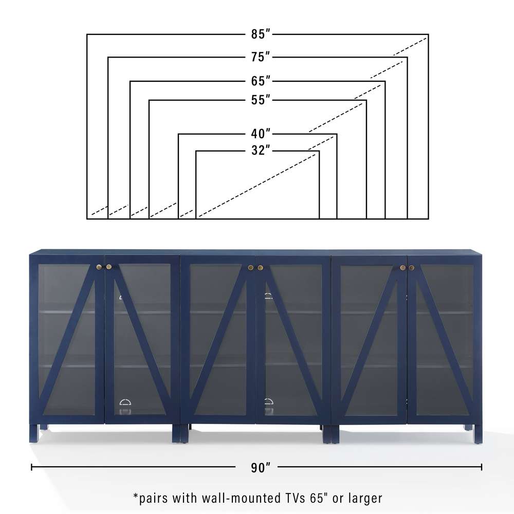 Crosley Furniture Cassai 3Pc Media Storage Cabinet Set Navy - 3 Storage Pantries - KF13134NV veiw 5