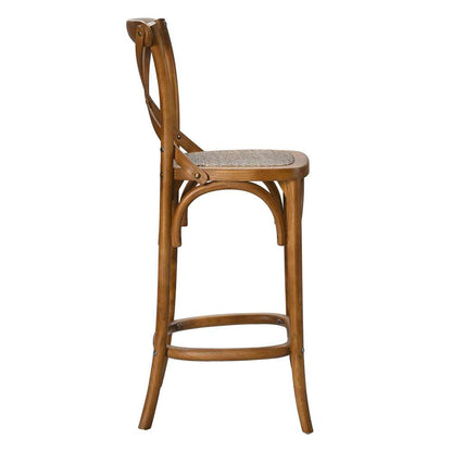 Modway - Gear Counter Stool - EEI-5667-WAL veiw 5