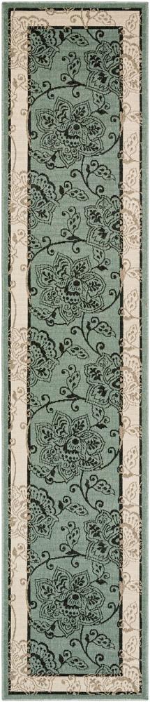 Livabliss - Alfresco 25inx1110in Machine Woven Rug - ALF9594-23119_CLOSEOUT veiw 1