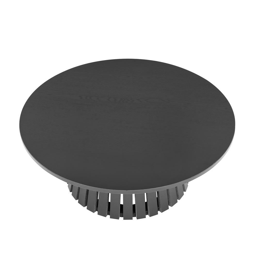 Manhattan Comfort - 2-Piece Layla Coffee and End Table with MDF Legs in Black - 2-CTET1912-BK veiw 5