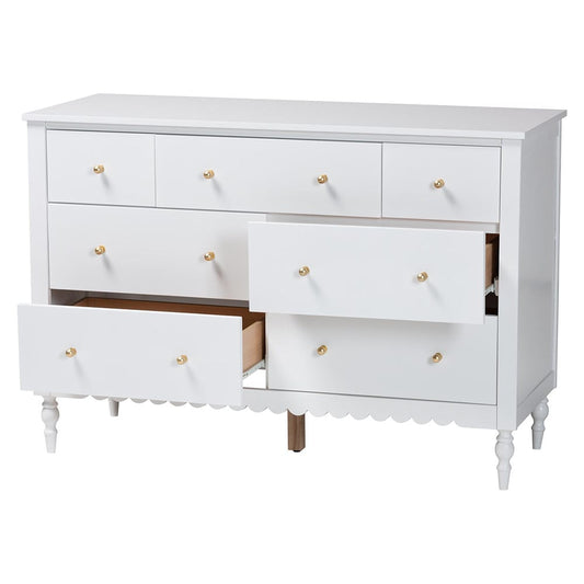 Baxton Studio - Roni Dresser in White - Roni-White-Dresser view 2