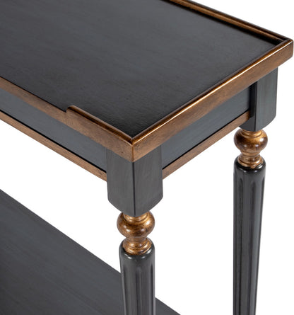 Butler Specialty Company Aubrey 29 in. W Rectangular Open Shelf Console Table  - Pastel Blue - 7036483 view 7