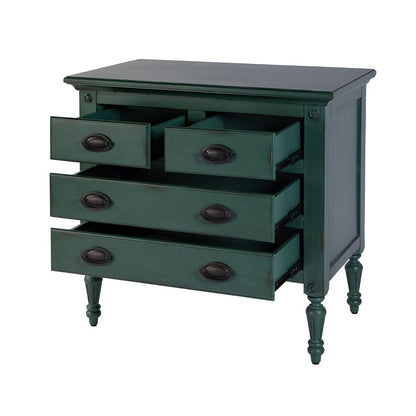 Butler Specialty Company - Easterbrook 31.5 in. W Rectangular Wood 4 Drawer Accent Chest, Green - 9306052 View 2