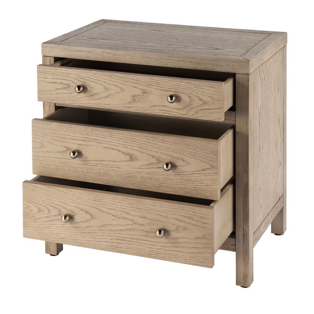 Butler Specialty Company - Nora 25 in. W Rectangular Wood 3 Drawer Nightstand, Light Brown - 5848492 view 4
