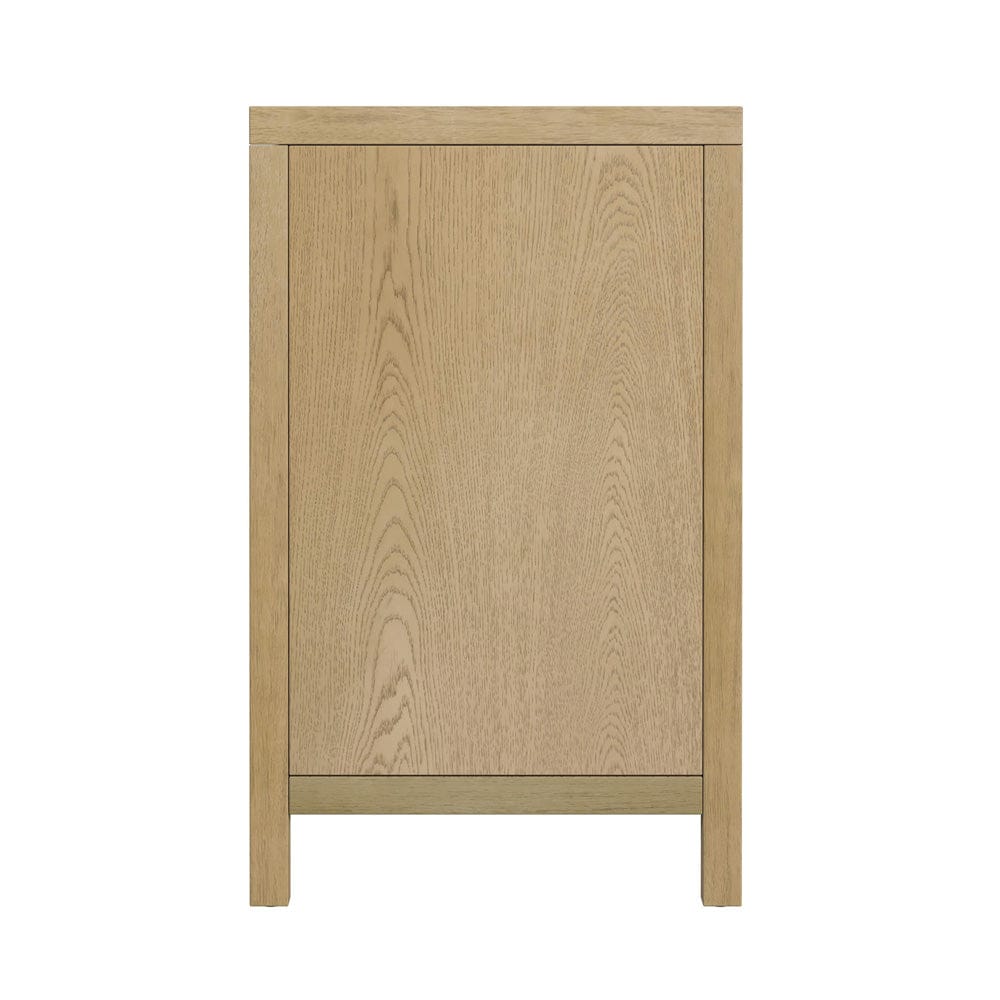 Butler Specialty Company - Nora 84 in. W Rectangular Wood 9 Drawer Dresser, Light Brown - 6290492 view 4