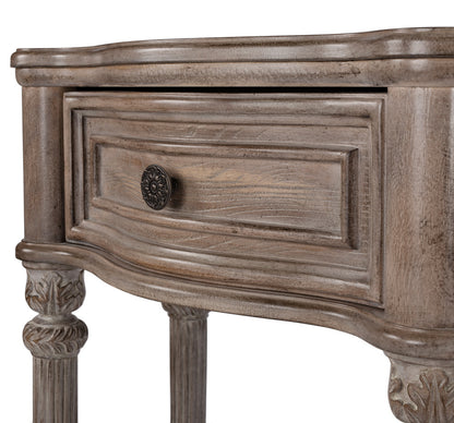 Butler Specialty Company - Peyton 72 in. W Rectangular Wood 3 Drawer & Lower Shelve Console Table, Gray - 3028247