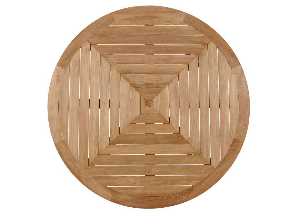 Coastal Living Outdoor -  Chesapeake Round Dining Table - U012650C veiw 2