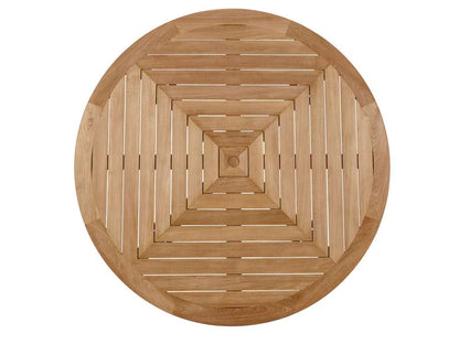 Coastal Living Outdoor -  Chesapeake Round Dining Table - U012650C veiw 2
