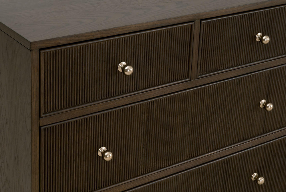Essentials For Living - Bronze Bay Highland 8-Drawer Double Dresser - 5258.DB-OAK view 6