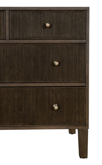 Essentials For Living - Bronze Bay Highland 8-Drawer Double Dresser - 5258.DB-OAK view 10