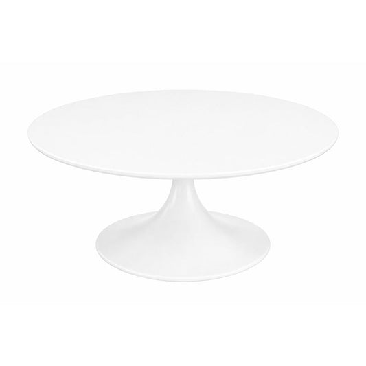 Euro Style - Astrid 36in Coffee Table with Matte White Top and High Gloss White Base - 90287WHT-KIT view 2