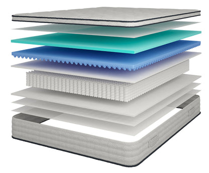 Furniture of America - Salvia 12" Queen Euro Top Mattress in White - DM2112-Q View 3