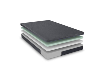 Homelegance  - Burnham 11" Twin Green Tea Gel-Infused Memory Foam Mattress in Gray - MT-UNG11T  view 4