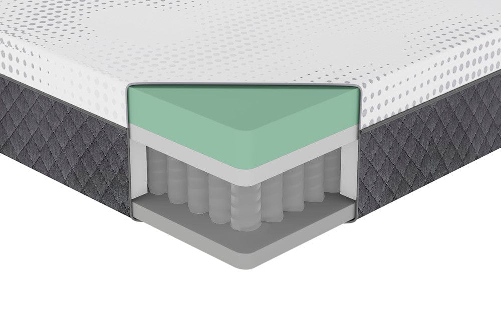 Homelegance  - Findlay 12" California King Green Tea Gel-Infused Memory Foam Hybrid Mattress in White - MT-UNH12CK  view 7