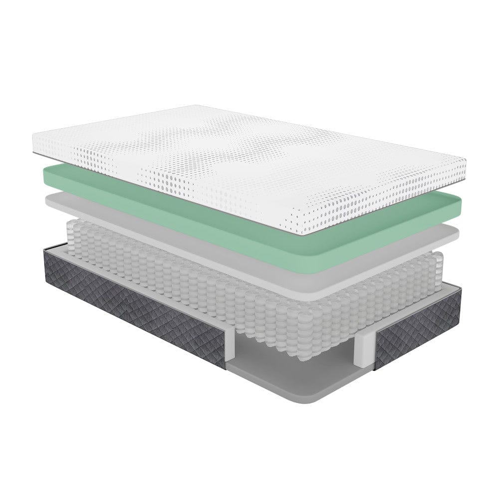 Homelegance  - Findlay 12" Queen Green Tea Gel-Infused Memory Foam Hybrid Mattress in White - MT-UNH12Q  view 2