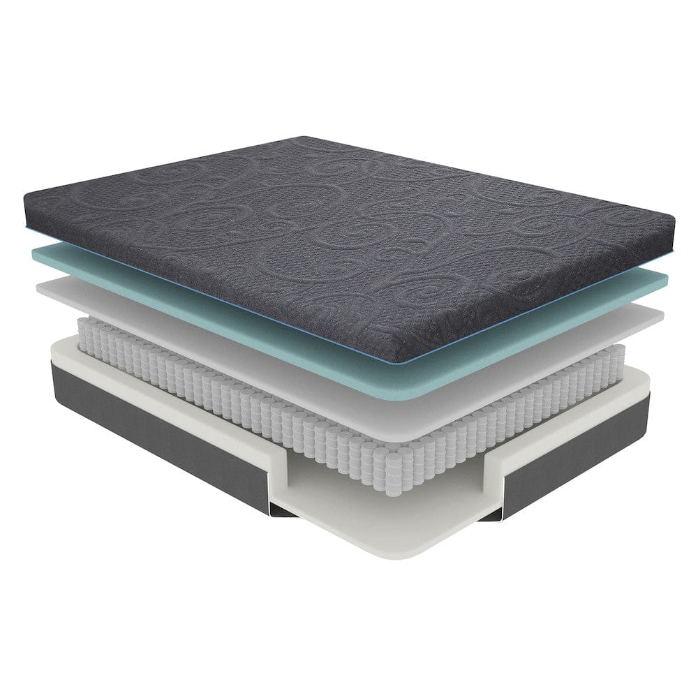 Homelegance  - Mira 8" Twin Gel-Infused Memory Foam Hybrid Mattress in Dark gray - MT-H08T  view 2