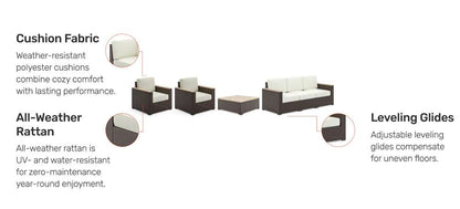 Homestyles Furniture - Palm Springs Outdoor Sofa Set - 6800-30-11D-21 veiw 3