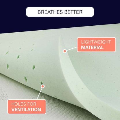 Legends Furniture - 2in Cool Gel Memory Foam Twin Mattress Topper - AT-VGMF-020TW veiw 3