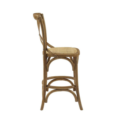 Linon Home Decor - Roxy 24.5 In Gray Wash Counter Stool - CS031GRY01ASU veiw 4