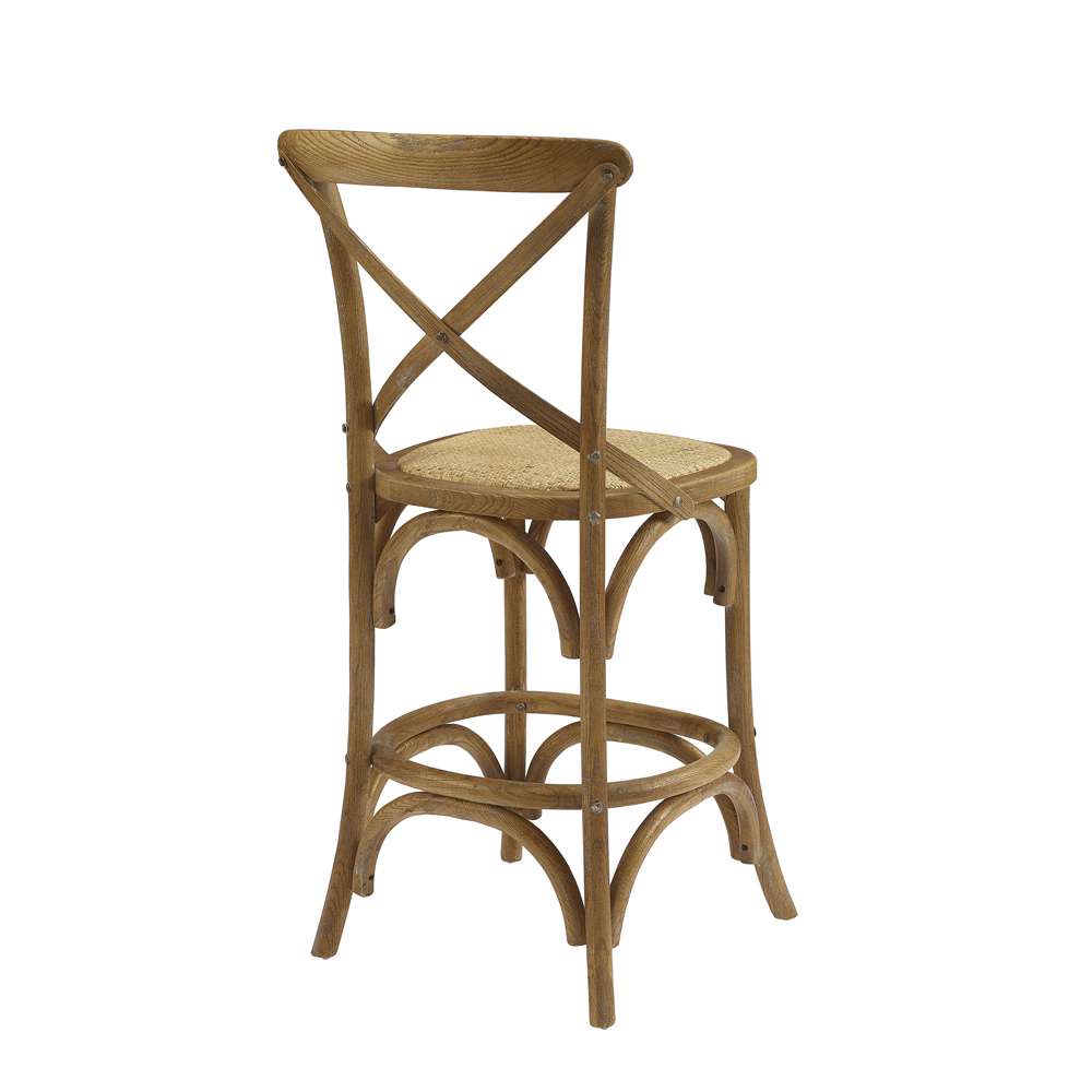 Linon Home Decor - Roxy 24.5 In Gray Wash Counter Stool - CS031GRY01ASU veiw 5