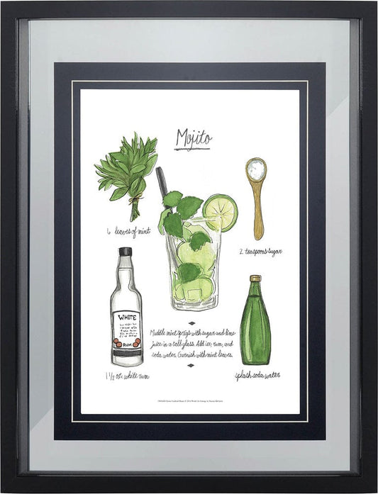 Mercana - Classic Cocktail - Mojito by Naomi McCavitt a Framed Art Print Matted under Glass - 10822 view 2