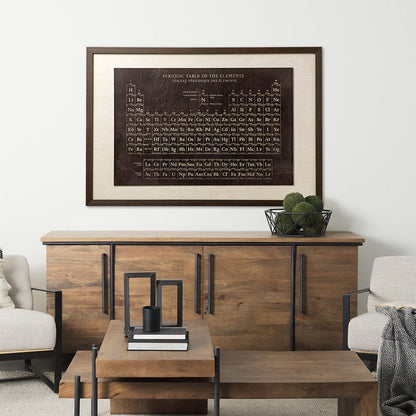 Mercana - Periodic Table by Vintage Collection a Hand Embelished Textured Framed Art Print - 12485 view 5