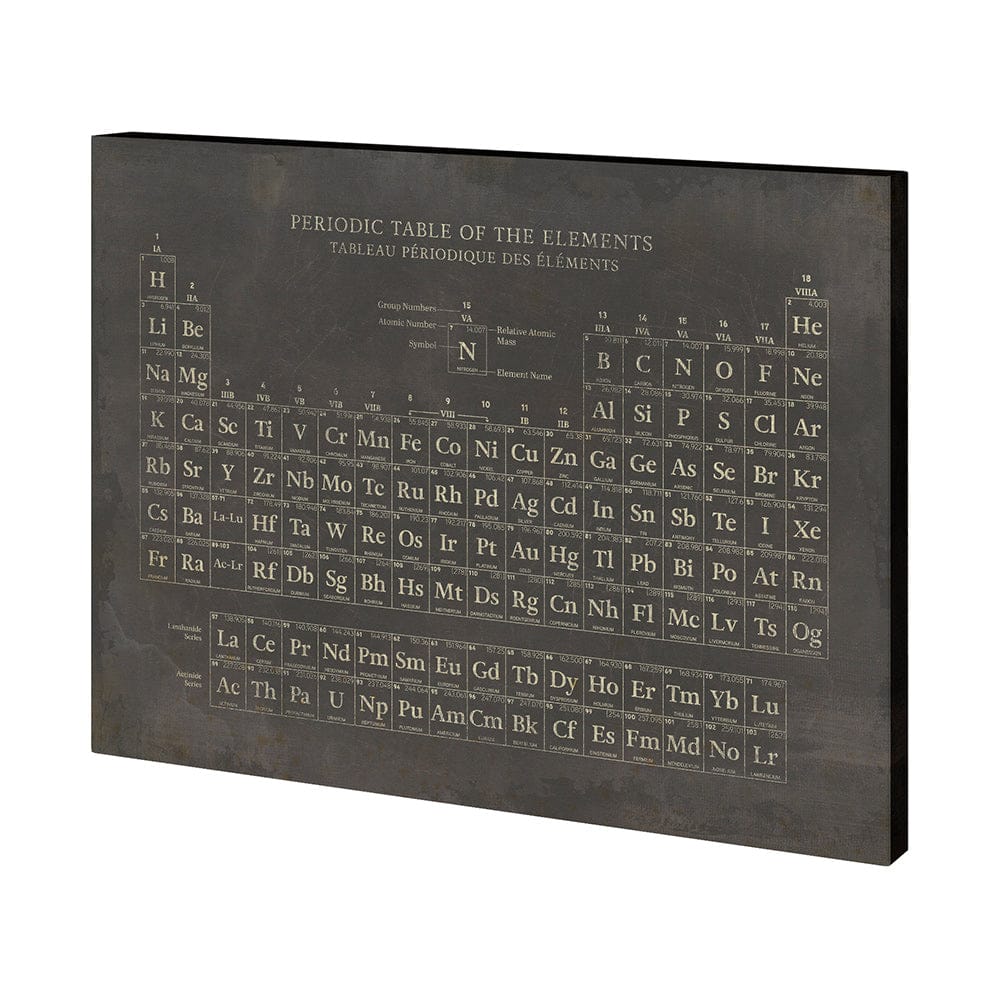 Mercana - Periodic Table by Vintage Collection a Hand Embellished Textured Canvas - 101247-L view 1