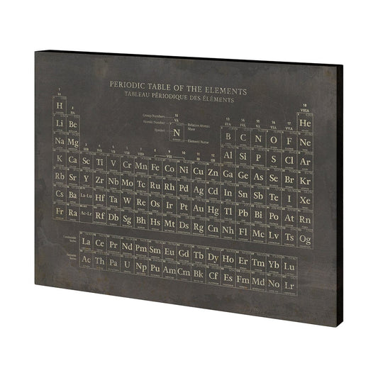 Mercana - Periodic Table by Vintage Collection a Hand Embellished Textured Canvas - 101247-S view 1