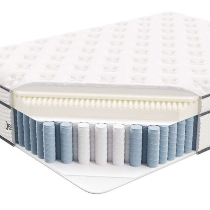 Modway - Jenna 14in Innerspring and Foam Full Mattress - MOD-6083-WHI veiw 6