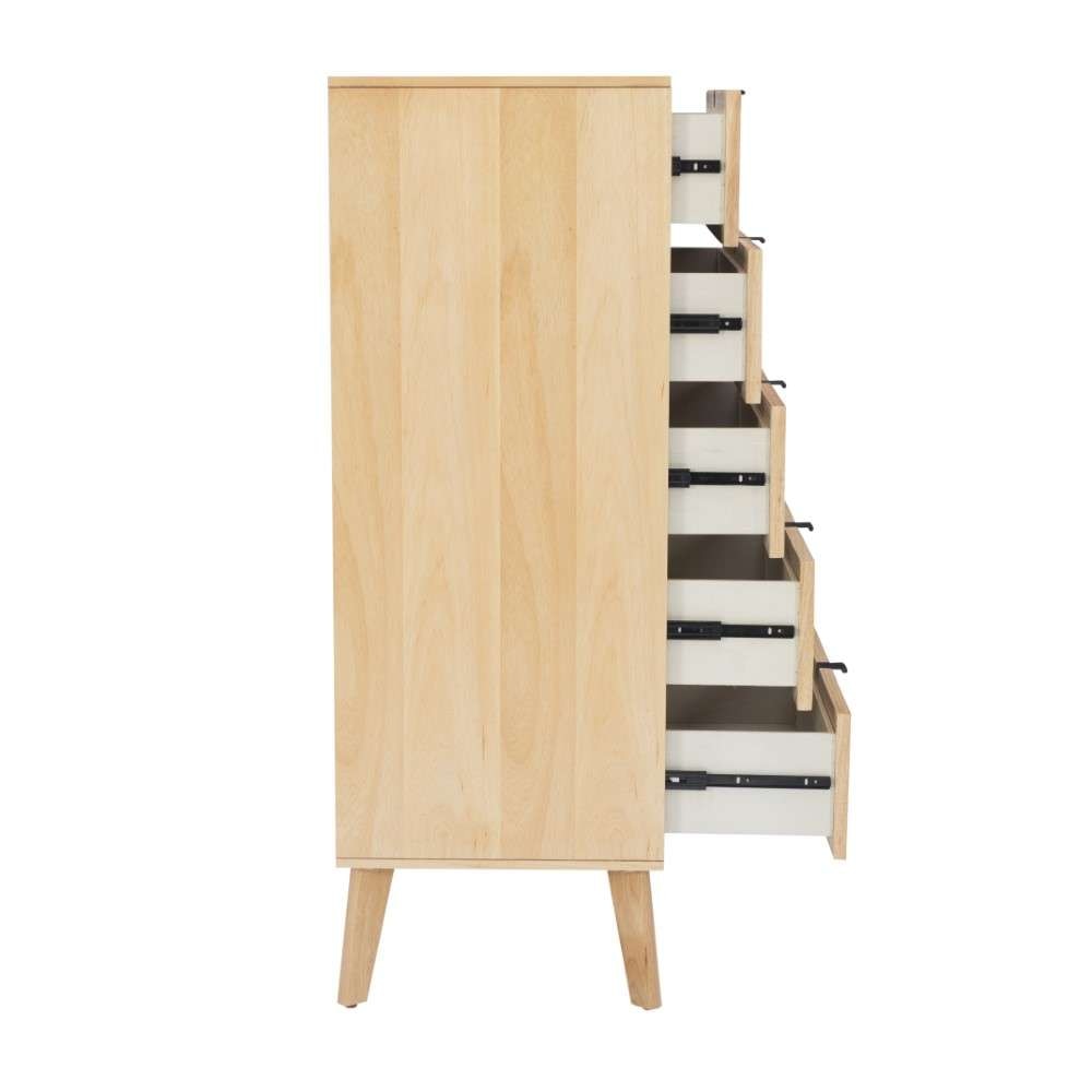 Powell Company - Collett Chest - D1309R20CH veiw 3