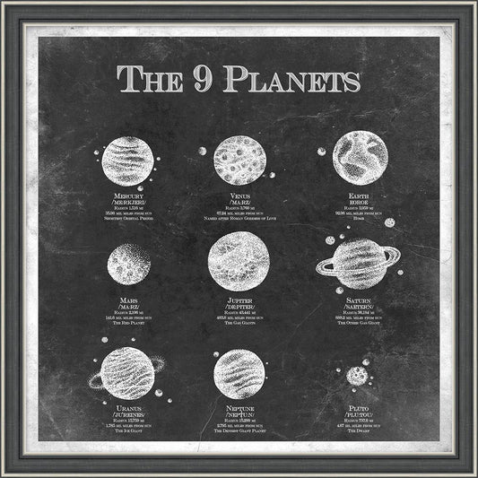 Wendover Art Group - The 9 Planets, Antique Black With Brushed Silver Accents - WFK0011 veiw 1