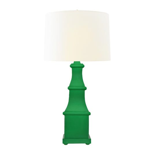 Worlds Away - Handpainted Tiered Tole Table Lamp In Green - ALLEGRA GR view 2